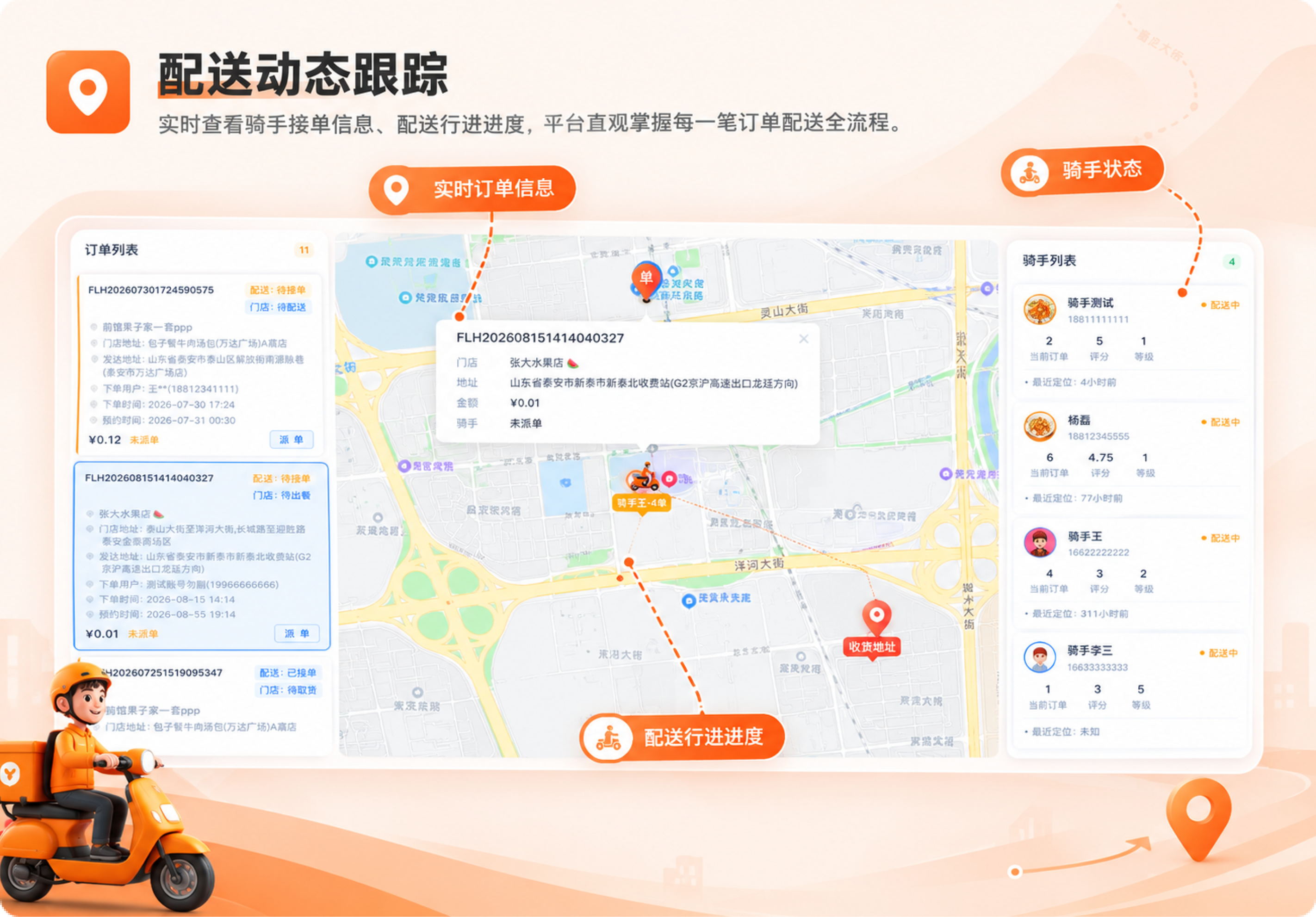 配送动态跟踪